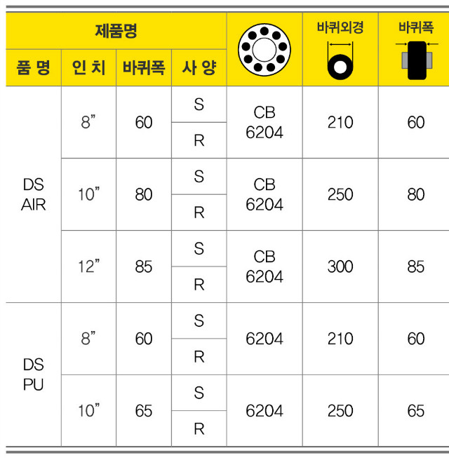 공기용바퀴AIR4.jpg