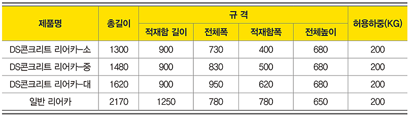 고탄성바퀴HPC3.jpg