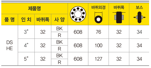 발포용바퀴PU3.jpg